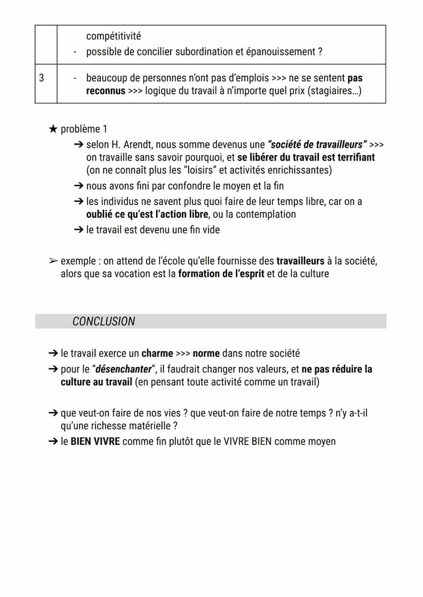 Cours: le travail
Le travail est-il un facteur d'épanouissement? (la technique, les échanges, la
liberté, la culture...)
INTRODUCTION
1. Déf