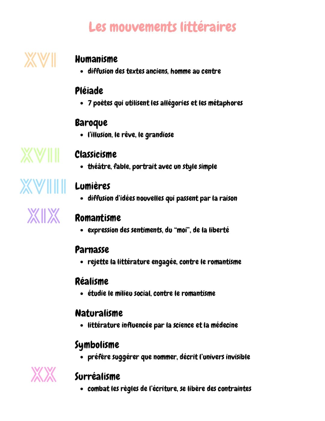 Les mouvements littéraires