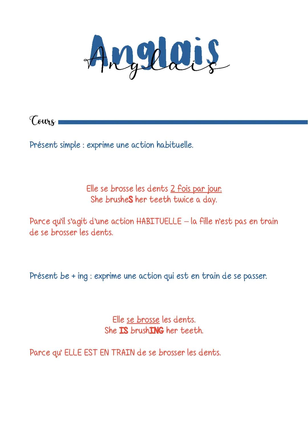 Présent simple / Présent be+ing / questions en anglais
