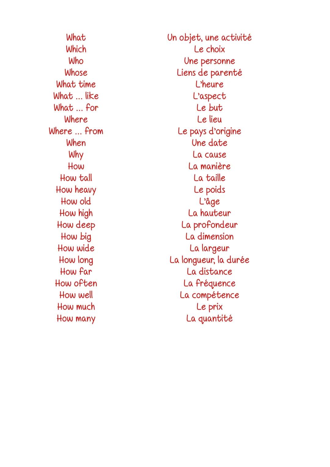 Anglais
Cours
Présent simple: exprime une action habituelle.
Elle se brosse les dents 2 fois par jour.
She brushes her teeth twice a day.
Pa