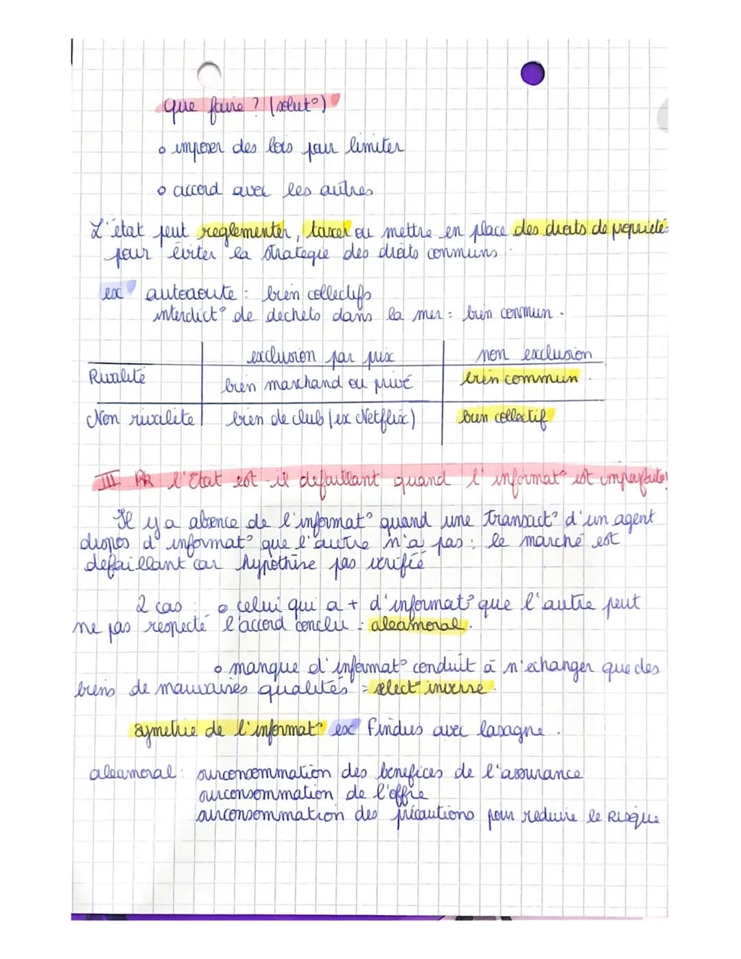 3 defaullences
DEFALLENCES
。 externalités
brens collectifs
buens communs.
I Pk le marché est il défaillents en présence d'externalités ?
↳
0