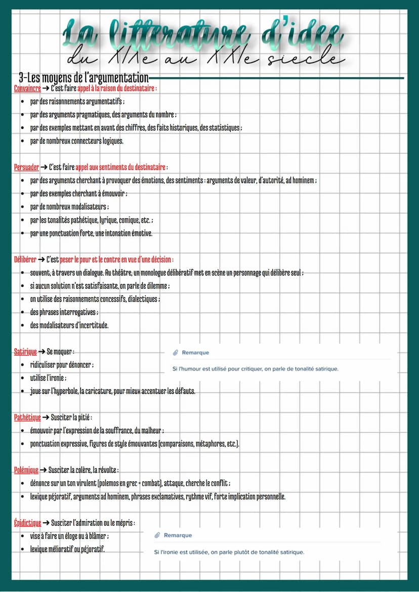1-Les différentes formes de discours argumentatif
Argumentation directe
Situation d'énonciation
●
La litteratione d'idee
du XIXe
au
●
Défini
