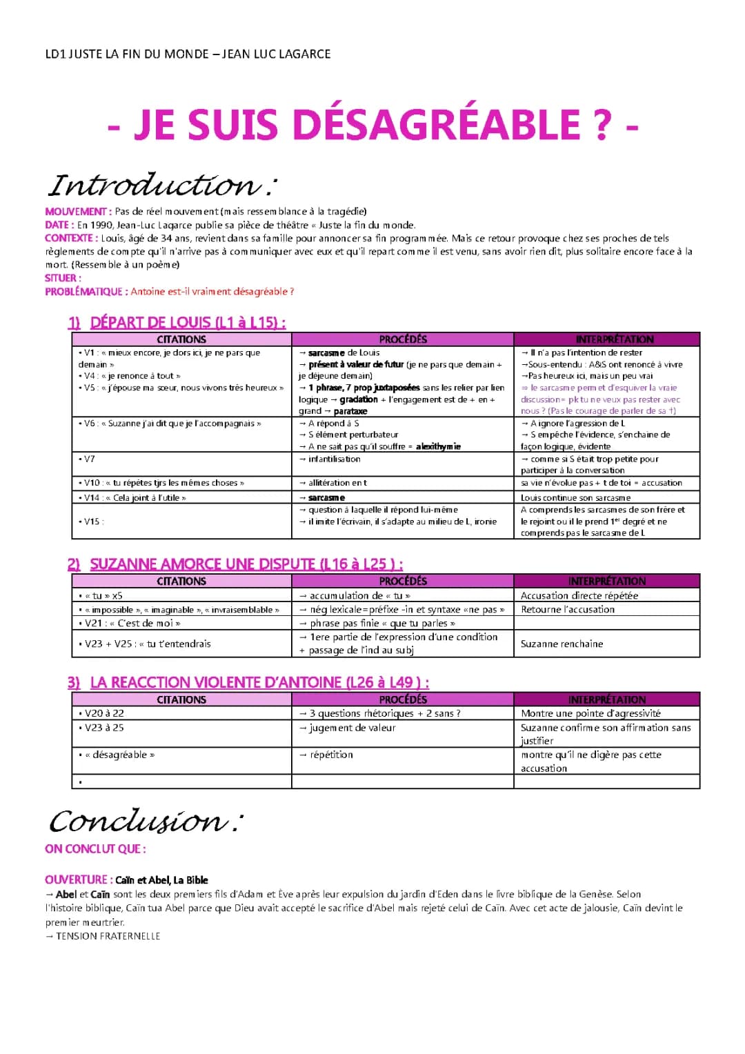 Juste la Fin du Monde Analysis - Prologue, Scenes, and PDFs!