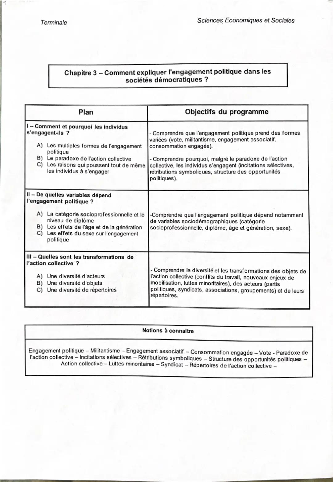 --- OCR Start ---
Terminale
Sciences Economiques et Sociales
Chapitre 3 — Comment expliquer l'engagement politique dans les
sociétés démocra
