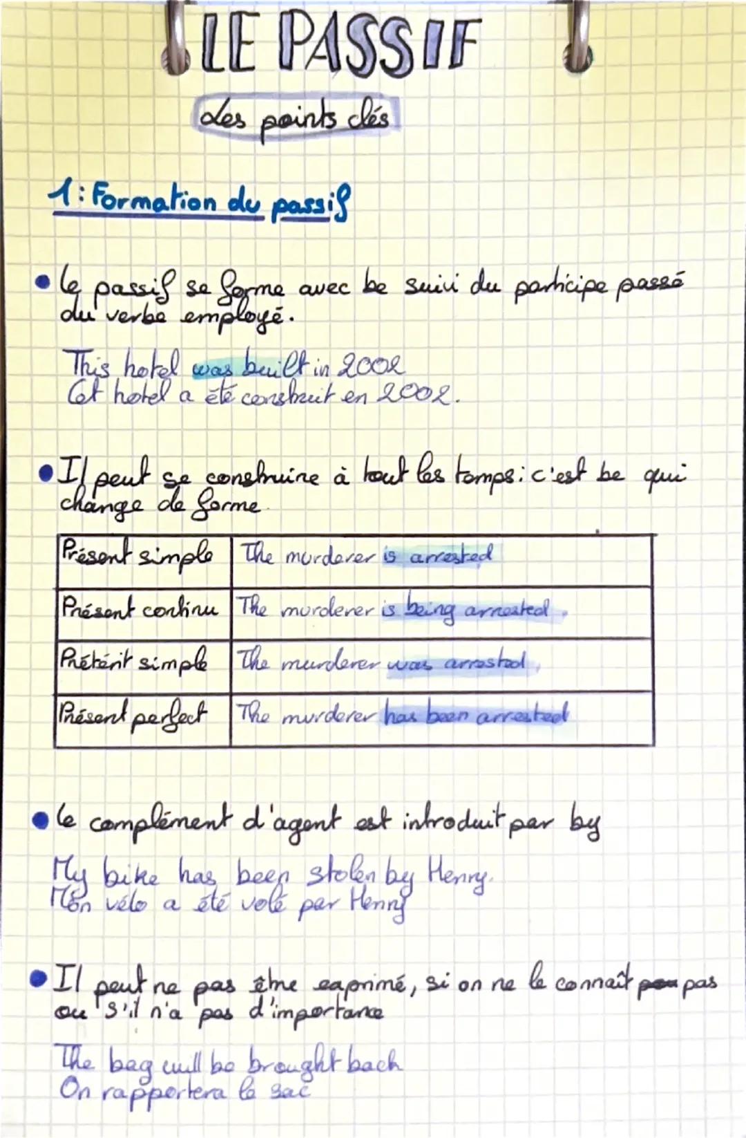 LE PASSIF
Les points clés
1: Formation du passif
• le passif se forme avec be suivi du participe passé
du verbe employé.
This hotel was buil