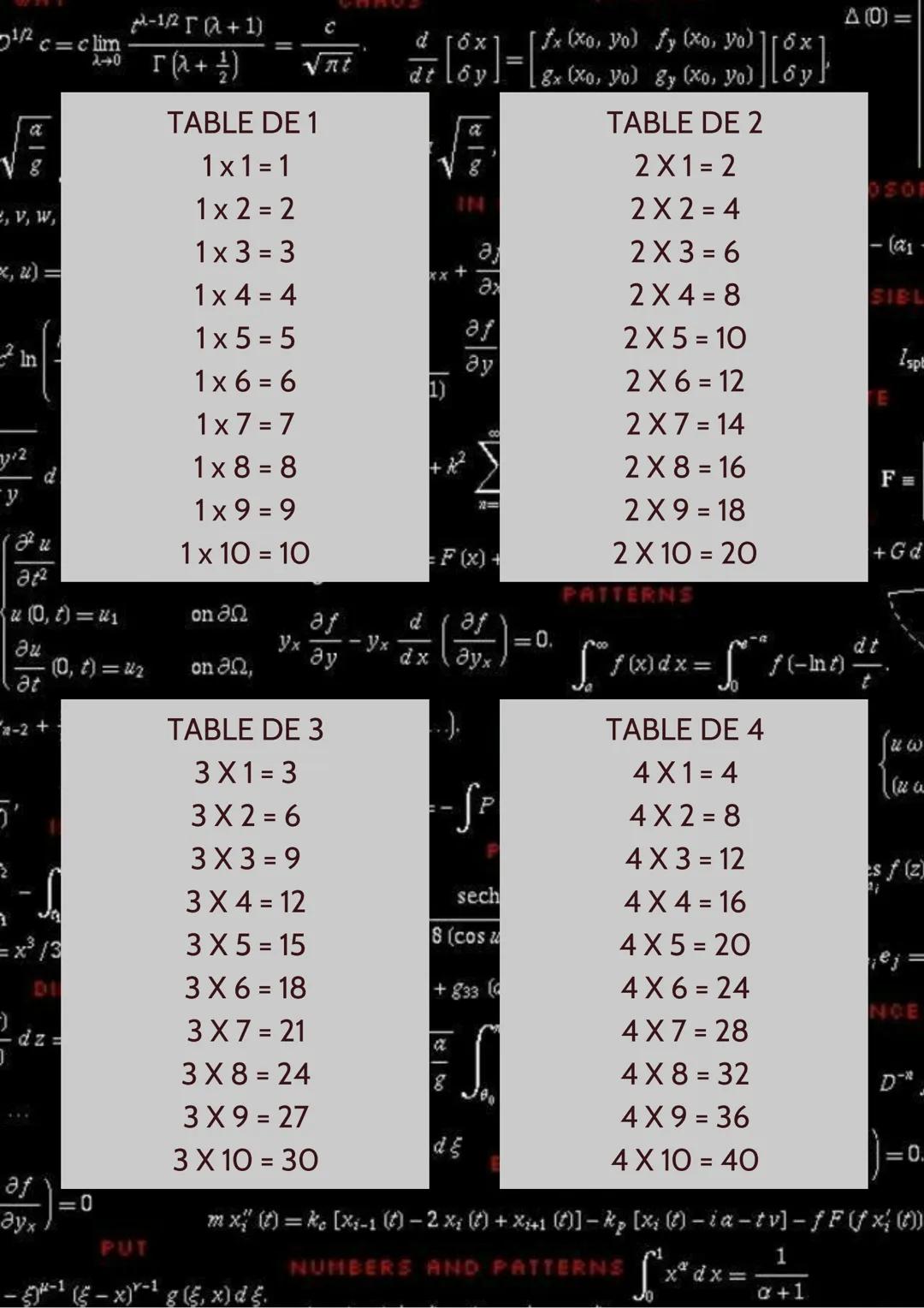 ¹/² c = clim
In
3/2
y
du
FS
1-2²
=, v, w, t) = x + x² +vx³ +wx² +tx
af
xx, u) = x³ + x
ju
at²
u (0,
Ju
Ət
5'
r+
dx.
af
ayx
-1/2 r(+1)
X+0 r(