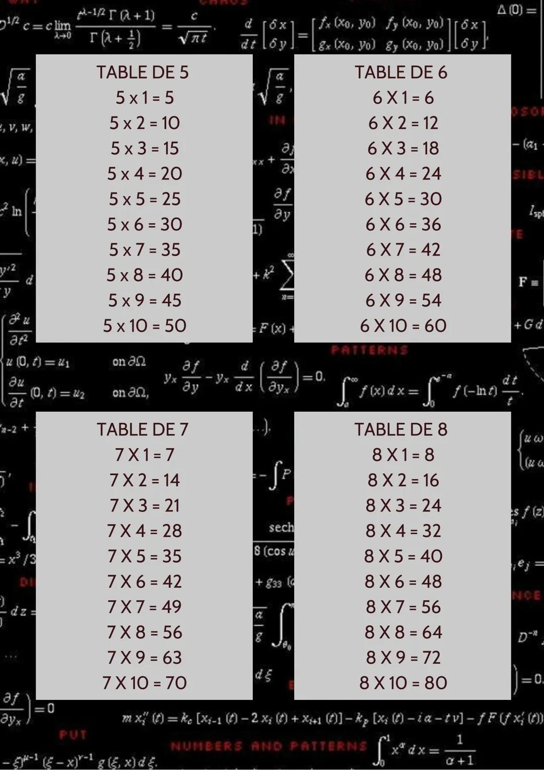 ¹/² c = clim
In
3/2
y
du
FS
1-2²
=, v, w, t) = x + x² +vx³ +wx² +tx
af
xx, u) = x³ + x
ju
at²
u (0,
Ju
Ət
5'
r+
dx.
af
ayx
-1/2 r(+1)
X+0 r(