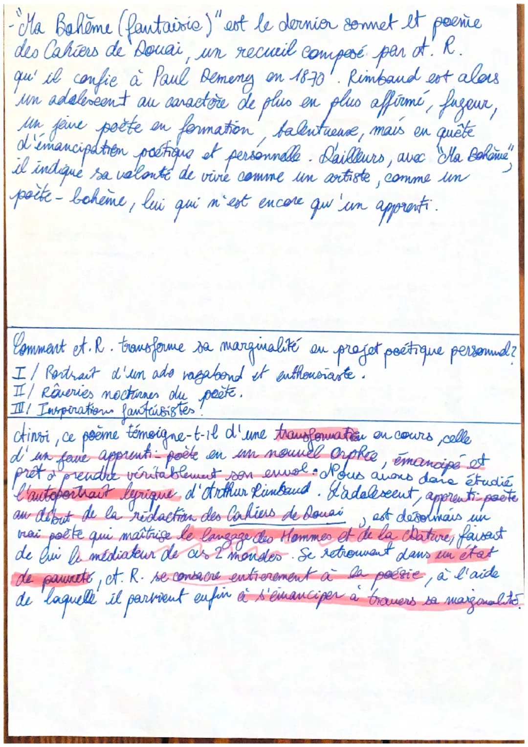 Reveries nocturnes
Ми робе надавал
et enthousiaste
Ma Bohème Arthur Rimbaud
+ imparfait (habitude qui dure)
que
1) payureté du vetement comb