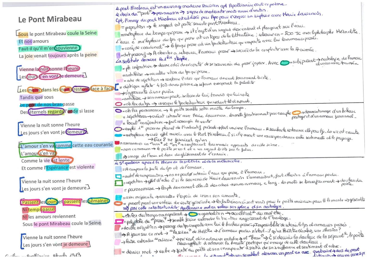 Le Pont Mirabeau

Sous le pont Mirabeau coule la Seine
Et nos amours
Faut-il qu'il m'en souvienne
La joie venait toujours après la peine

Vi