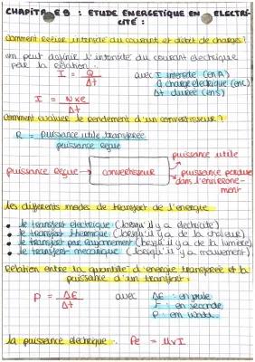 Know  Étude énergétique en électricité  thumbnail