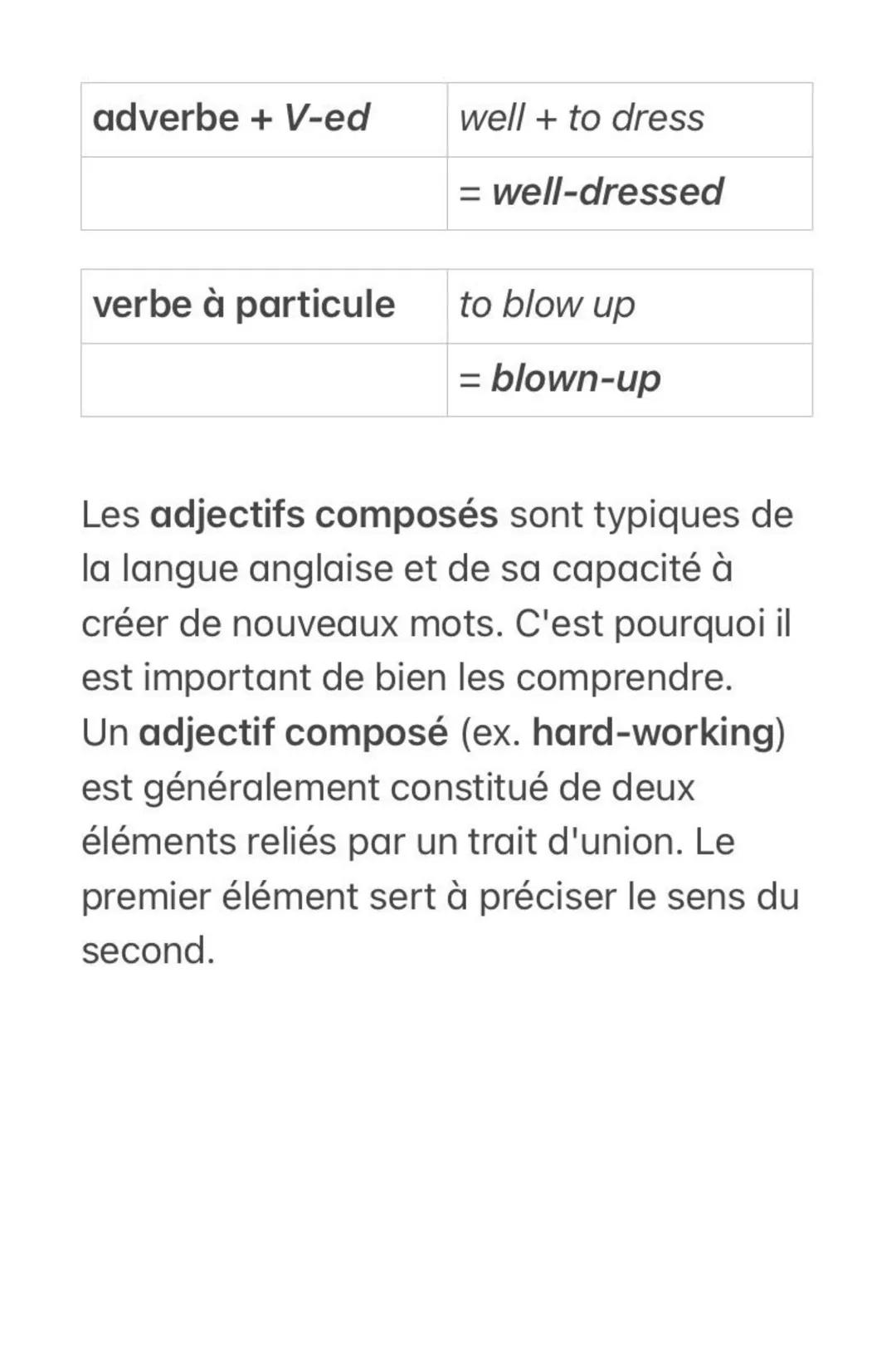 Les adjectifs composés
Les adjectifs en anglais se situent
toujours avant le nom qu'ils qualifient. Les
adjectifs composent qualifient un au