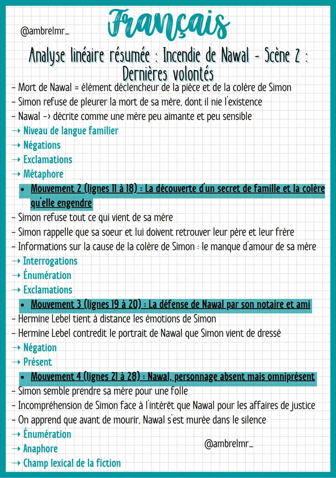 Français
@ambrelmr_
Analyse linéaire résumée : Incendie de Nawal - Scène 2:
Dernières volontés
INTRODUCTION
Présentation du texte :
→ Auteur