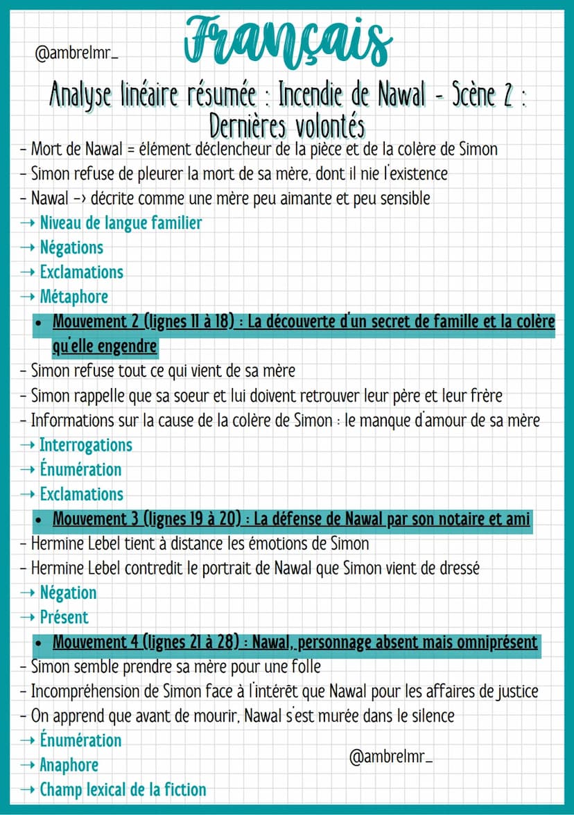 Français
@ambrelmr_
Analyse linéaire résumée : Incendie de Nawal - Scène 2:
Dernières volontés
INTRODUCTION
Présentation du texte :
→ Auteur