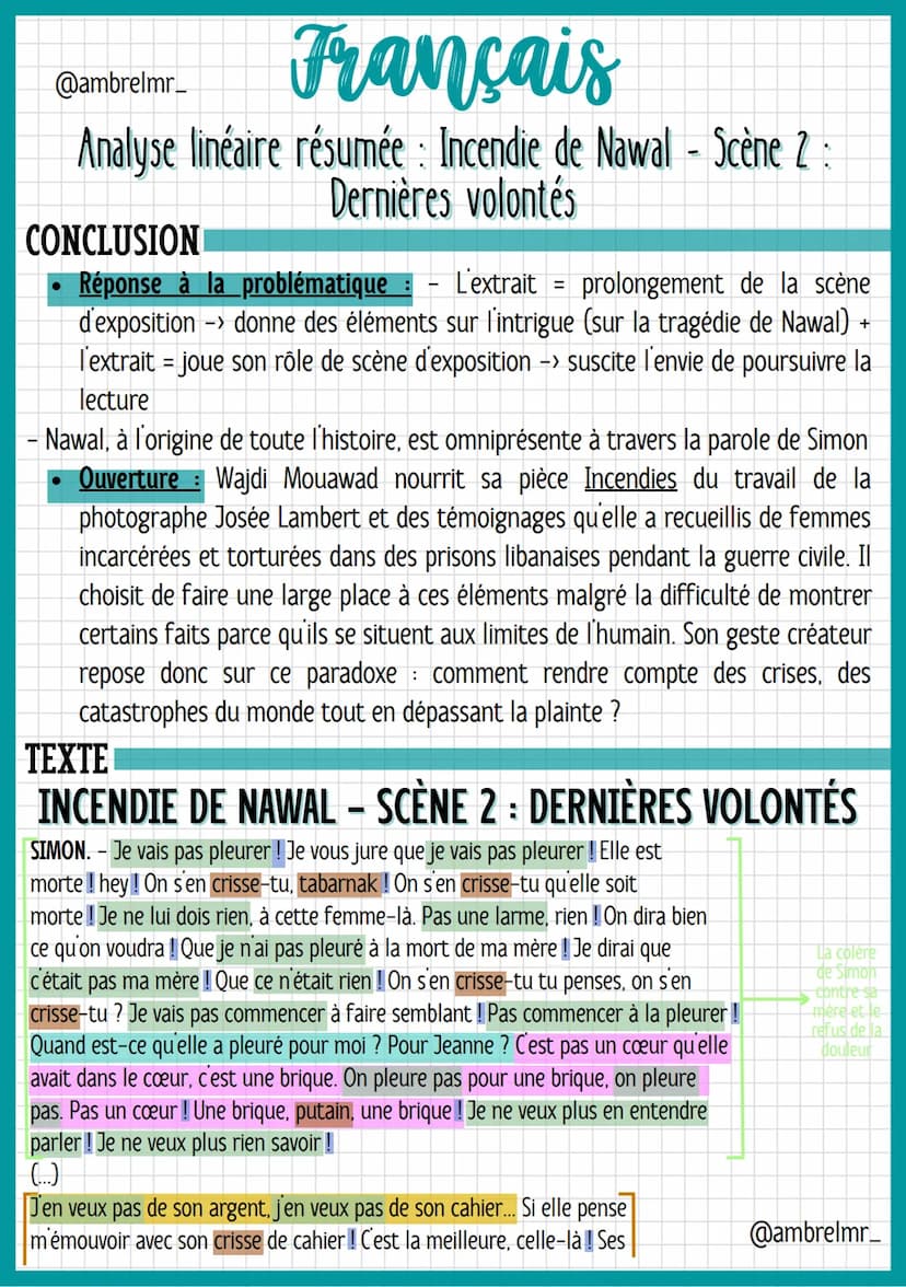 Français
@ambrelmr_
Analyse linéaire résumée : Incendie de Nawal - Scène 2:
Dernières volontés
INTRODUCTION
Présentation du texte :
→ Auteur