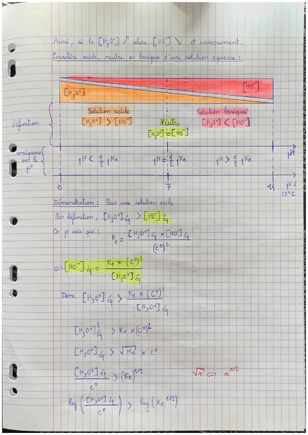 Chapitre 6 : Equillibres acido-basiques in solution
I) Autoprotolyse de l'eau
1) Interprétation de la conductivité de l'eau
Un corps or go l