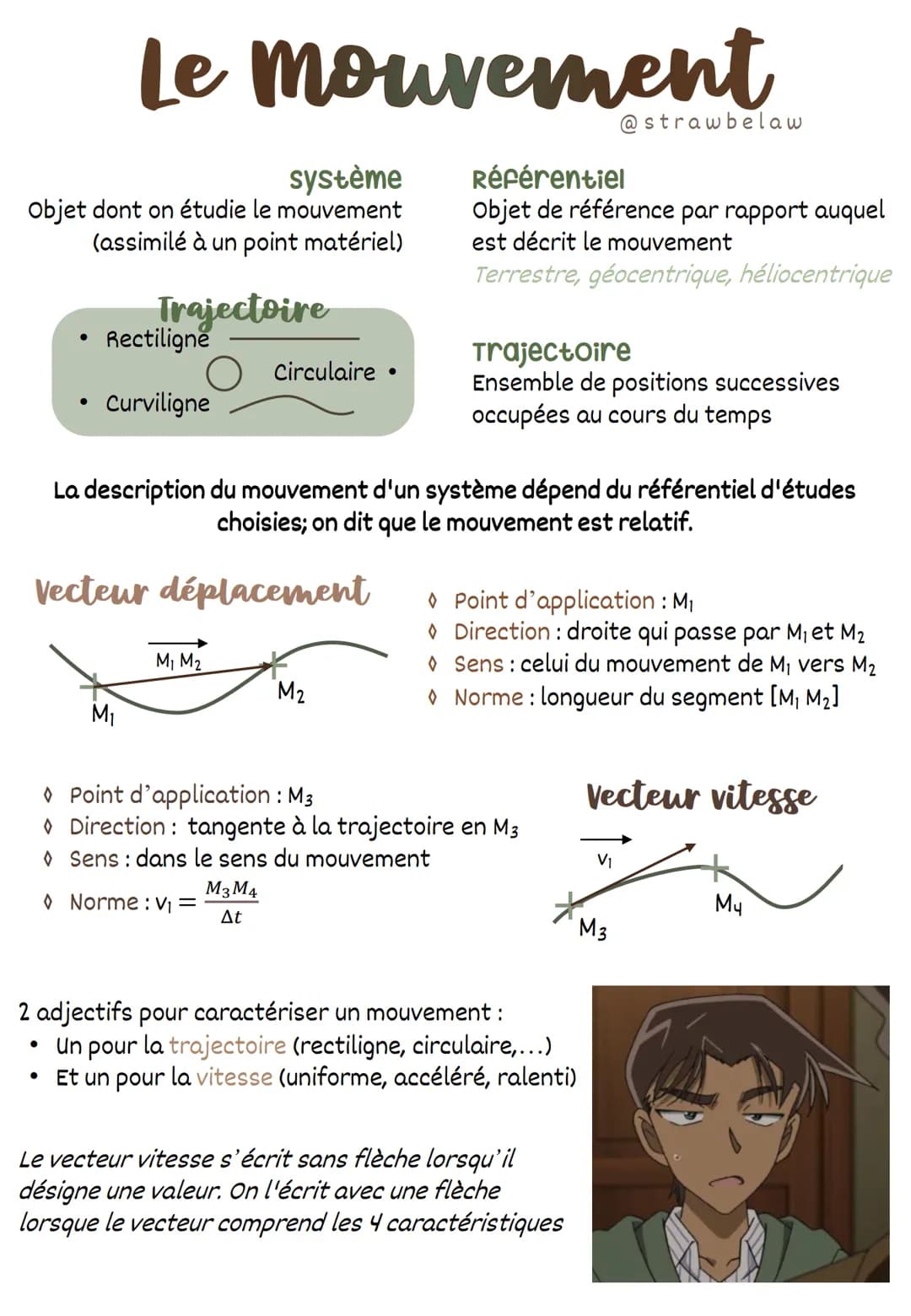 système
Objet dont on étudie le mouvement
(assimilé à un point matériel)
Trajectoire
Le mouvement
Rectiligne
Curviligne
●
M₁
M₁ M₂
Circulair