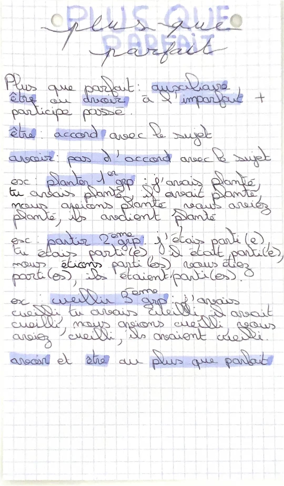 PLUS QUE
parfait
Plus
être ou
participe passe
être accord
que parfait: auxiliaire
a & imparfait +
Le
avec
sujet
d'accord avec le sujet
avoir