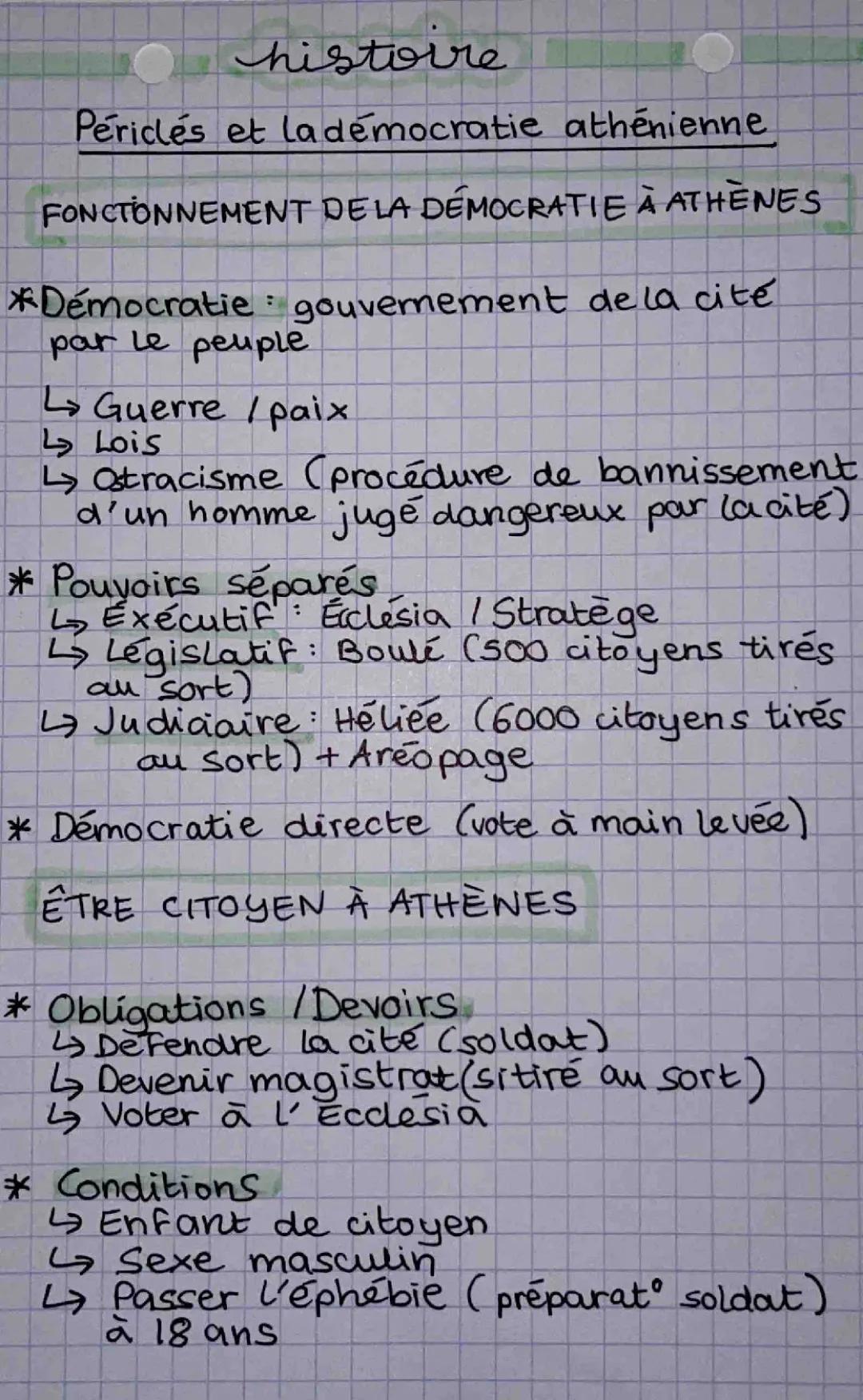 Périclès et la démocratie athénienne