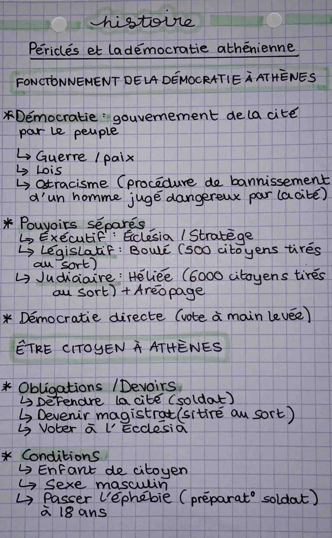 histoire
Périclés et ladémocratie athénienne
FONCTIONNEMENT DE LA DÉMOCRATIE À ATHENES
*Démocratie gouvernement de la cité
par le peuple
:
L