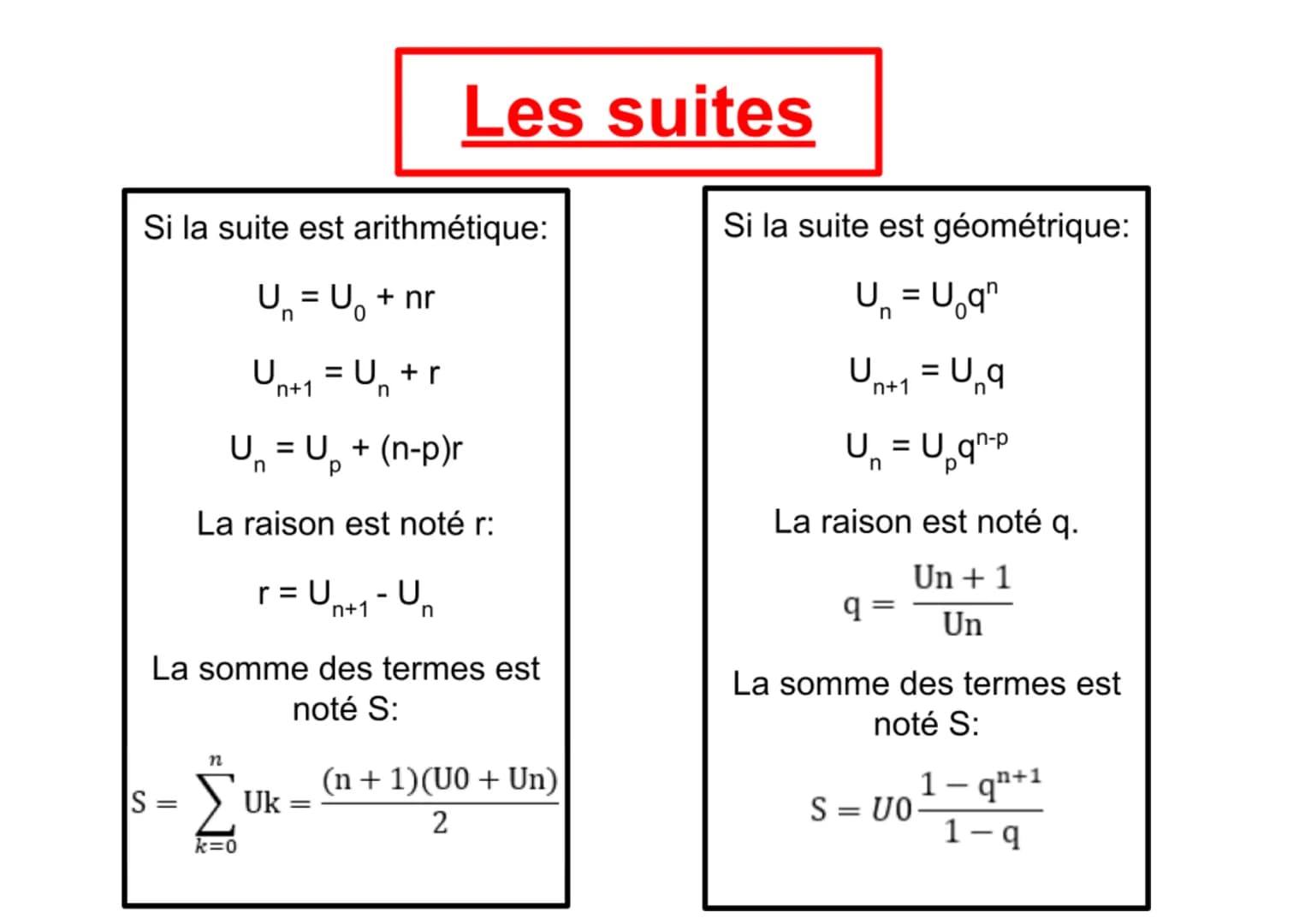 Si la suite est arithmétique:
U₁₂ = U₁₁ + nr
n
0
S
||
=
Un+1 = U₁ +r
n
U₁₁ = U₁ + (n-p)r
n
р
La somme des termes est
noté S:
Les suites
La r