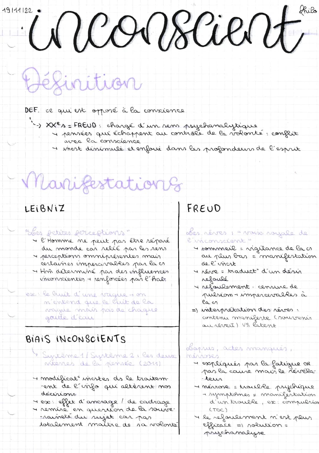 L'inconscient en Philo Terminale - Cours, Fiches et Sujets Corrigés PDF
