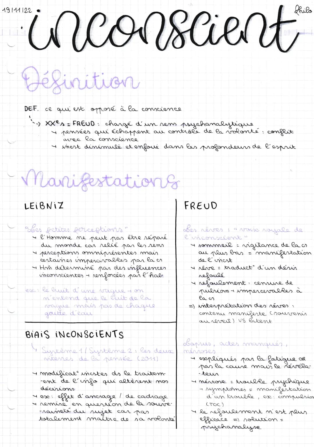 19111122
inconscient
Définition
DEF. ce qui est opposé à la conscience.
XX ² = FREUD: chargé d'un sens psychanalytique
y pensées qui échappe