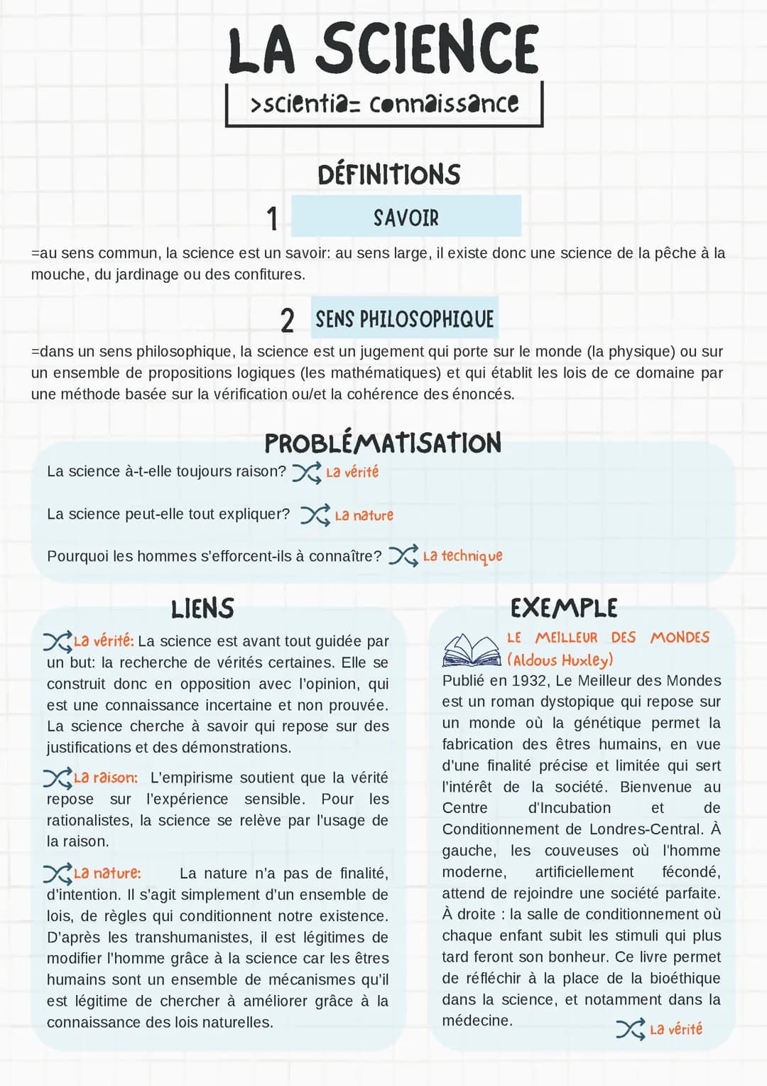 Fiche révision sur la notion de science en philosophie