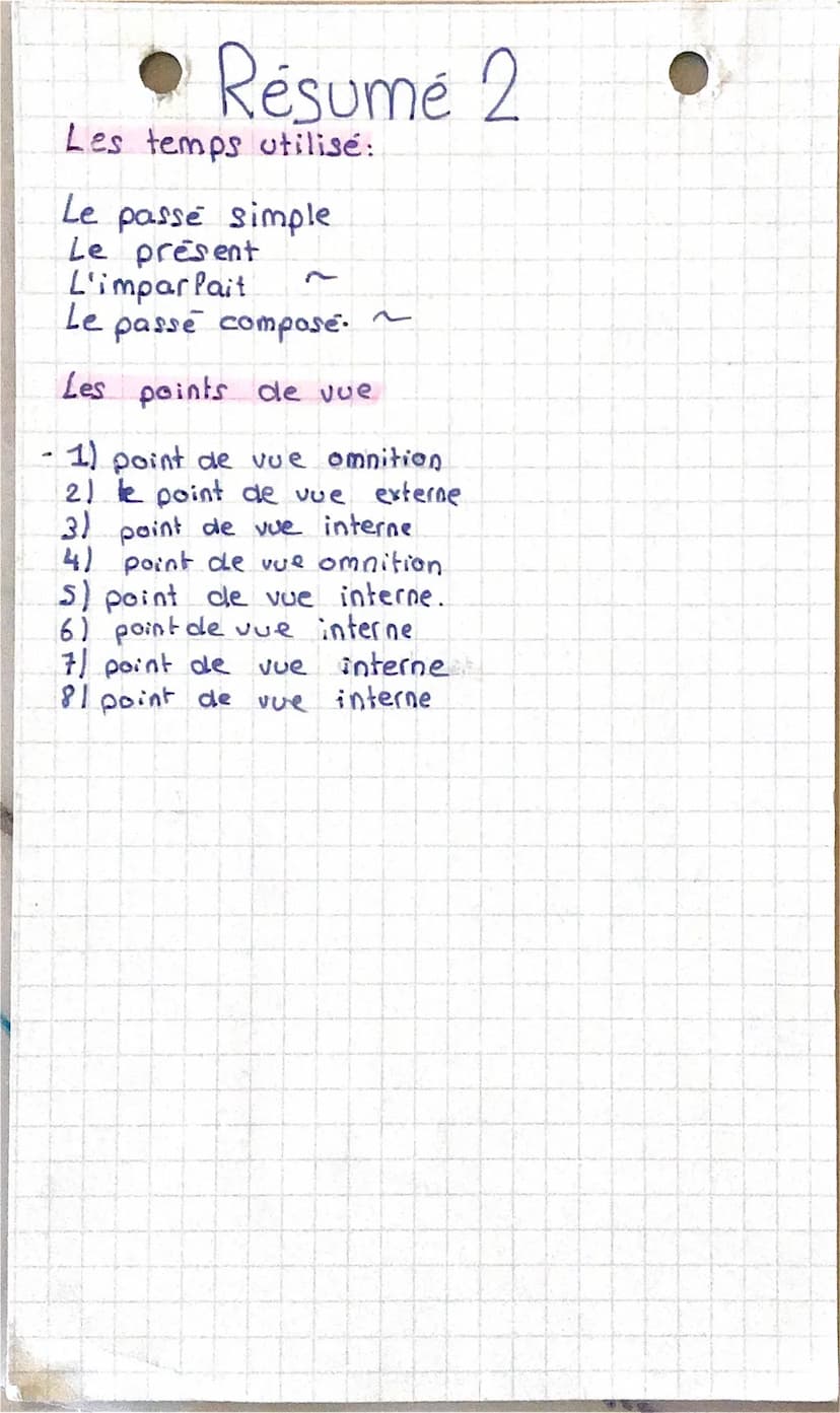 • Résumé 1
Le Papa de Simon tragique et patètique
Simon est un petit garçon fils de Mme la Blanchot.
Il n'avait pas de Papa et le jour de la