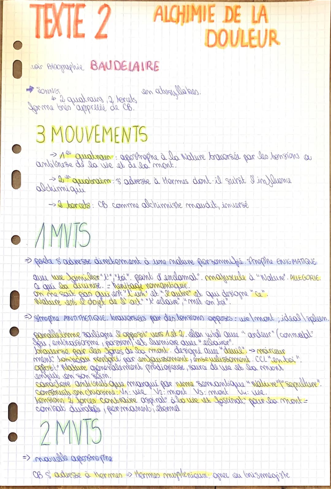 TEXTE 2 ALCHIMIE DE LA
DOULEUR
air Ploomaphie BAUDELAIRE
SONNET
4 2 quatnaing, 2 tercels
for me brès apprécie de CB.
en achosyllakes.
3 MOUV