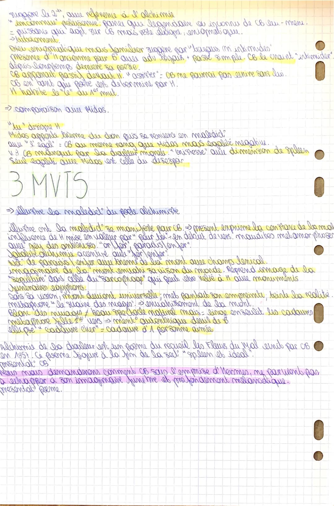 TEXTE 2 ALCHIMIE DE LA
DOULEUR
air Ploomaphie BAUDELAIRE
SONNET
4 2 quatnaing, 2 tercels
for me brès apprécie de CB.
en achosyllakes.
3 MOUV