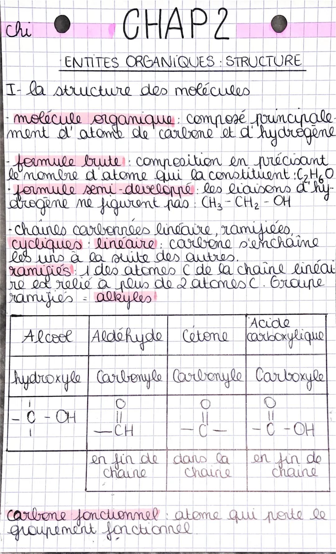 chi
CHAP 2
ENTITES ORGANIQUES STRUCTURE
I- la structure des molécules
- molécule organique: composé principale.
ment d''atome de carbone et 