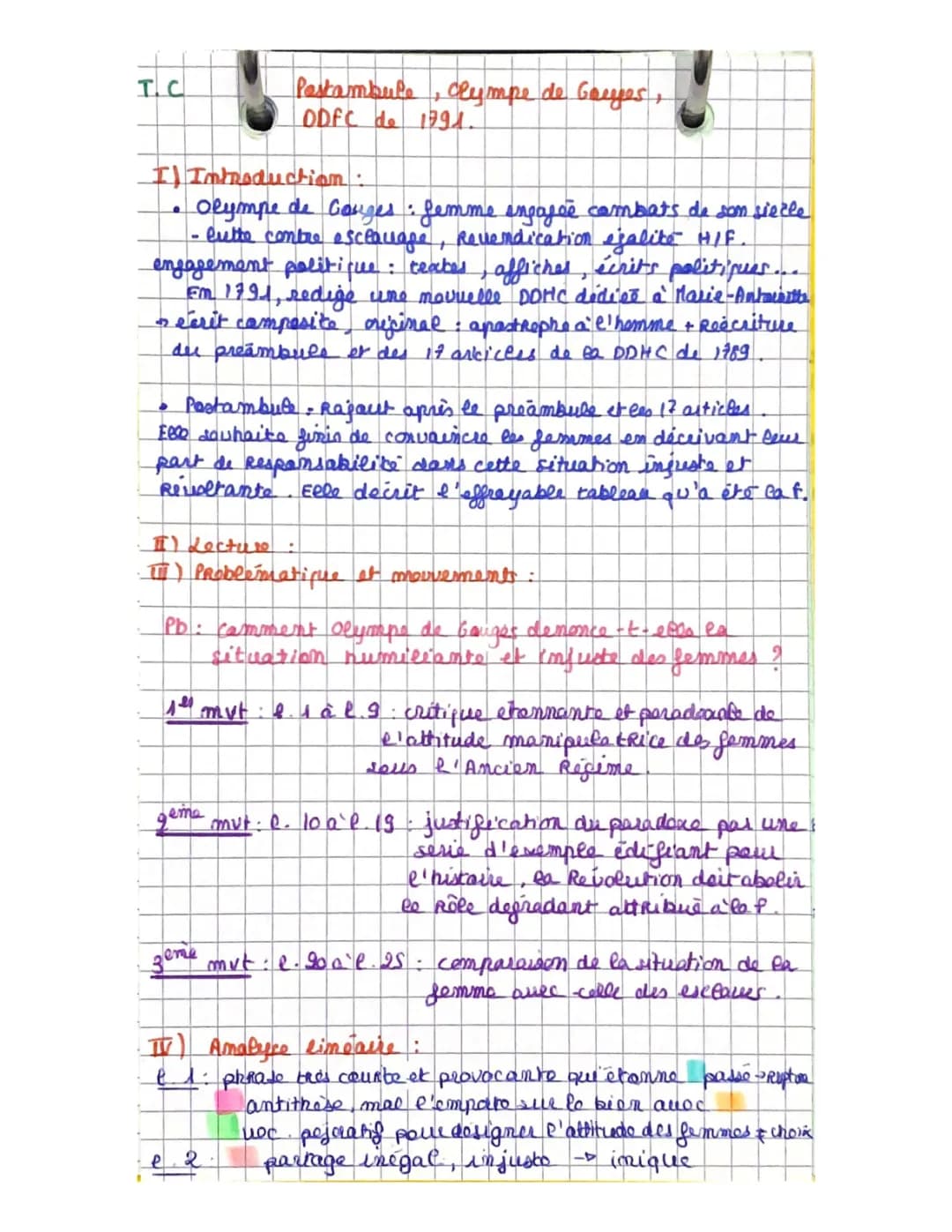 Fiche Bac - Déclaration des droits de la femme et de la citoyenne PDF, Analyse linéaire Postambule Olympe de Gouges