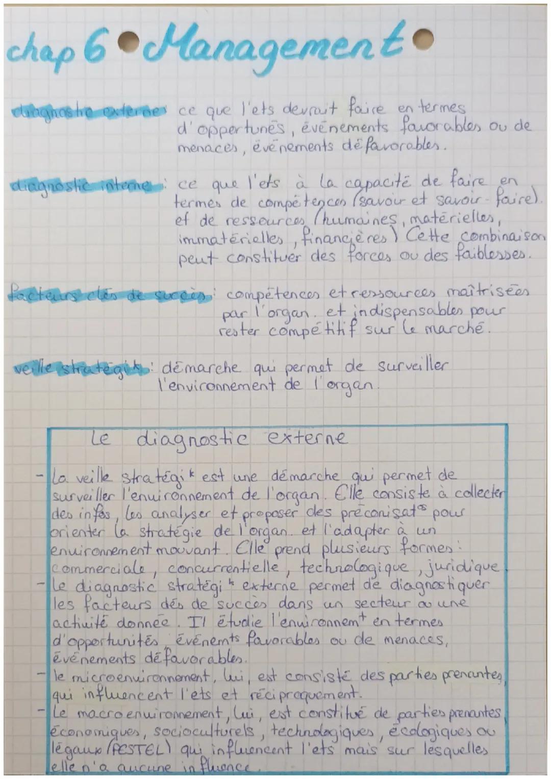 # chap 6 Management.

danghostre externes ce que l'ets devrait faire en termes
d'oppertunës, événements favorables ou de
menaces, événements