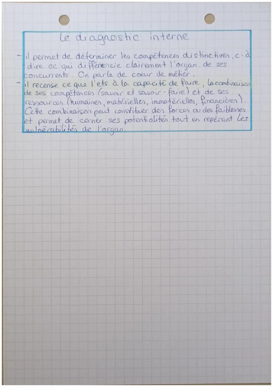 # chap 6 Management.

danghostre externes ce que l'ets devrait faire en termes
d'oppertunës, événements favorables ou de
menaces, événements