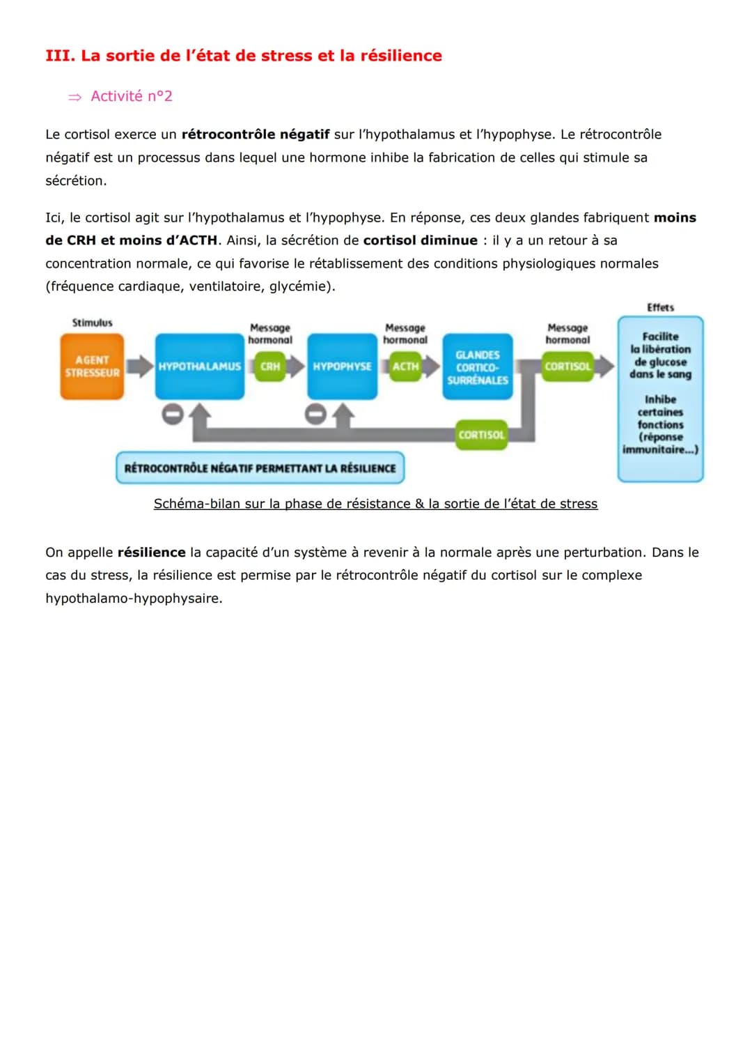 Thème 3 - Corps humain et santé
Chapitre 19:
Comportements et stress : l'adaptabilité de l'organisme
Nous vivons dans un environnement varia