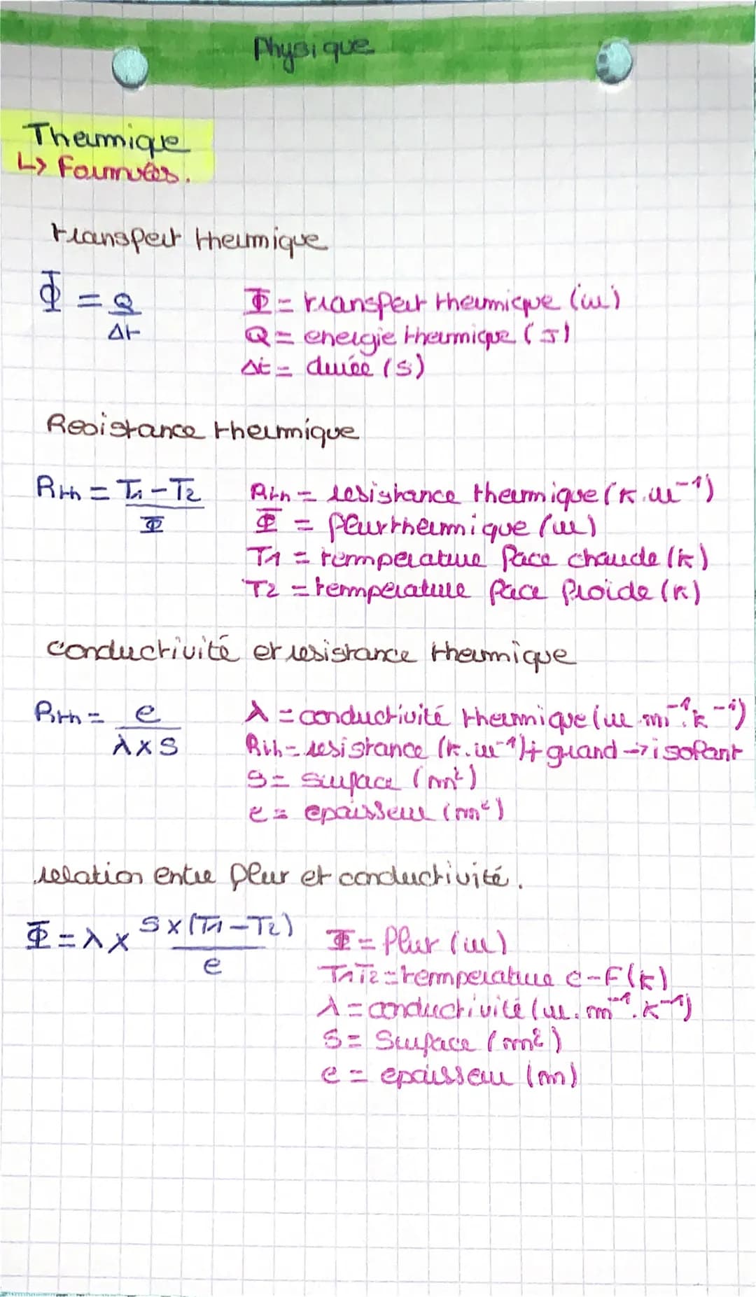 Thermique
L> Founnues.
Flanspelt theumique
Fol
d
AF
Rth = T₁-T₂
P
Physique
Resistance thermique
conductivité
Pirn= e
ÀXS
I - riansfeir theum
