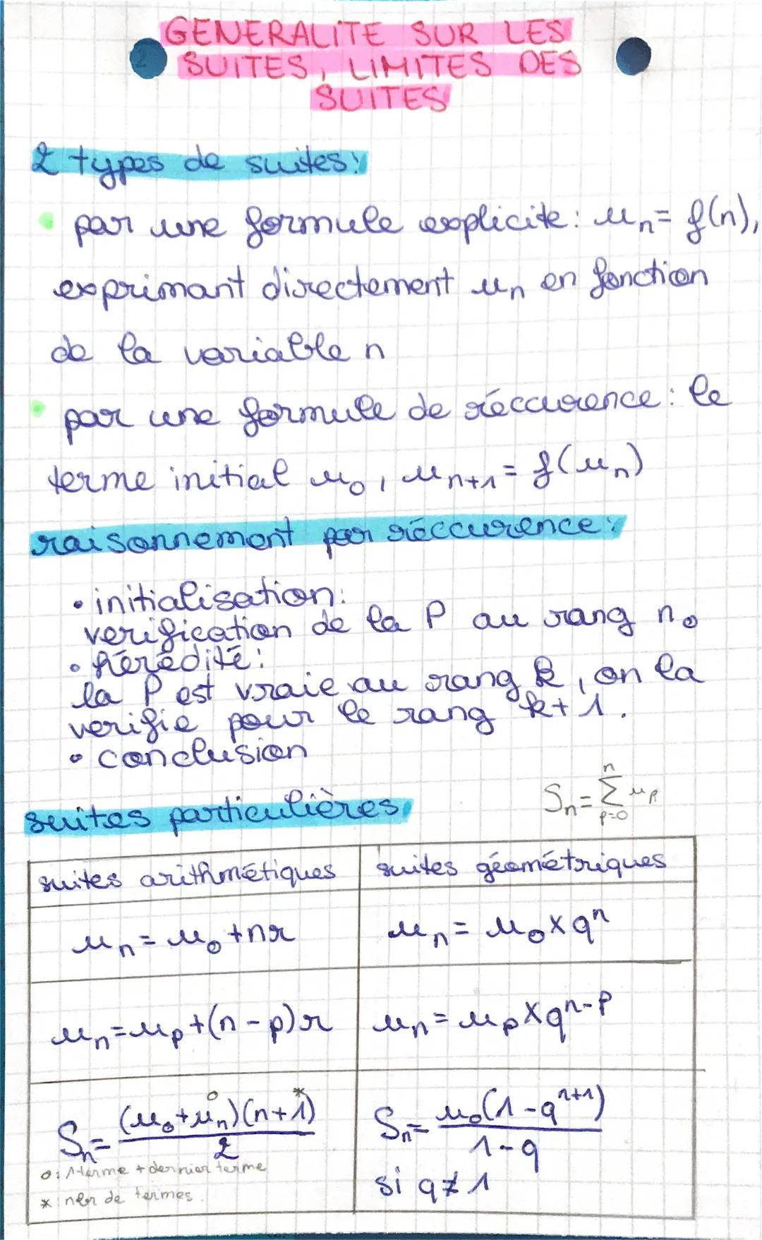 # GENERALITE SUR LES
# SUITES, LIMITES DES
# SUITES

2 types de suites:

*   par une formule explicite: $u_n = f(n)$,
    exprimant directem
