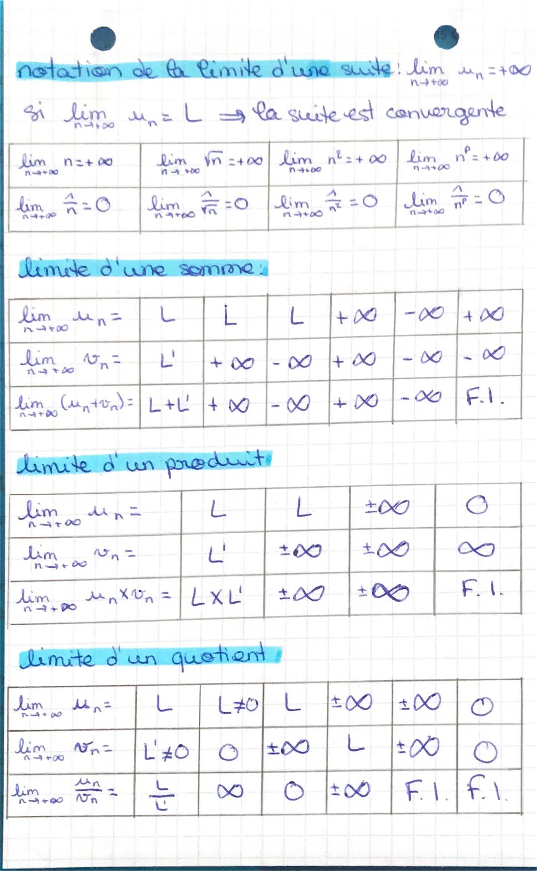 # GENERALITE SUR LES
# SUITES, LIMITES DES
# SUITES

2 types de suites:

*   par une formule explicite: $u_n = f(n)$,
    exprimant directem