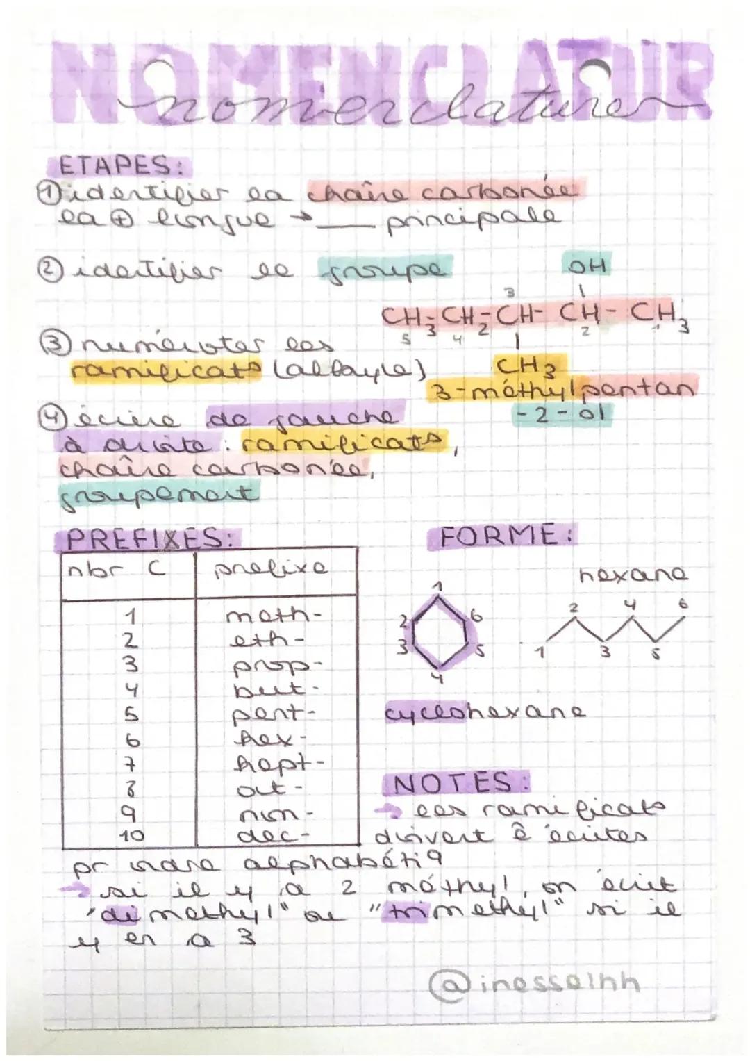 Apprends la Nomenclature en Chimie Organique: Amuse-toi avec les Alcools et Aldéhydes!