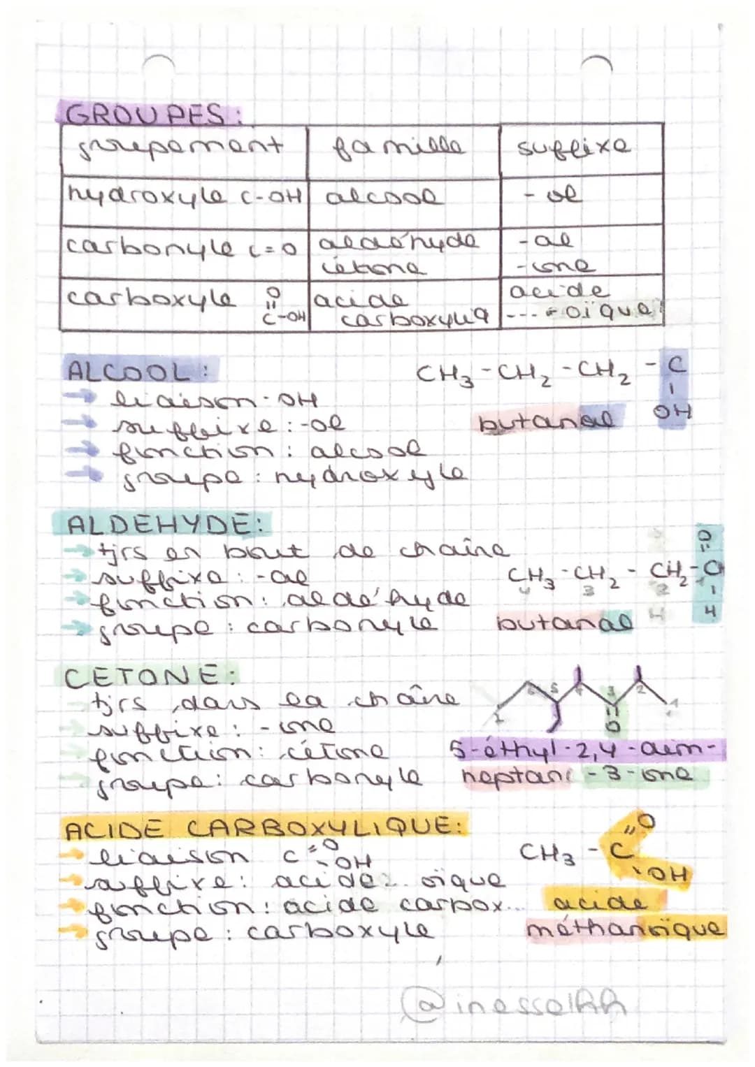 nomenclatur
ETAPES:
Didentifier la chaine carbonée
ea @ cinque →
principale
Ⓒ identifier le groupe
3 numeroter les
ramificat (albayle)
Déciè