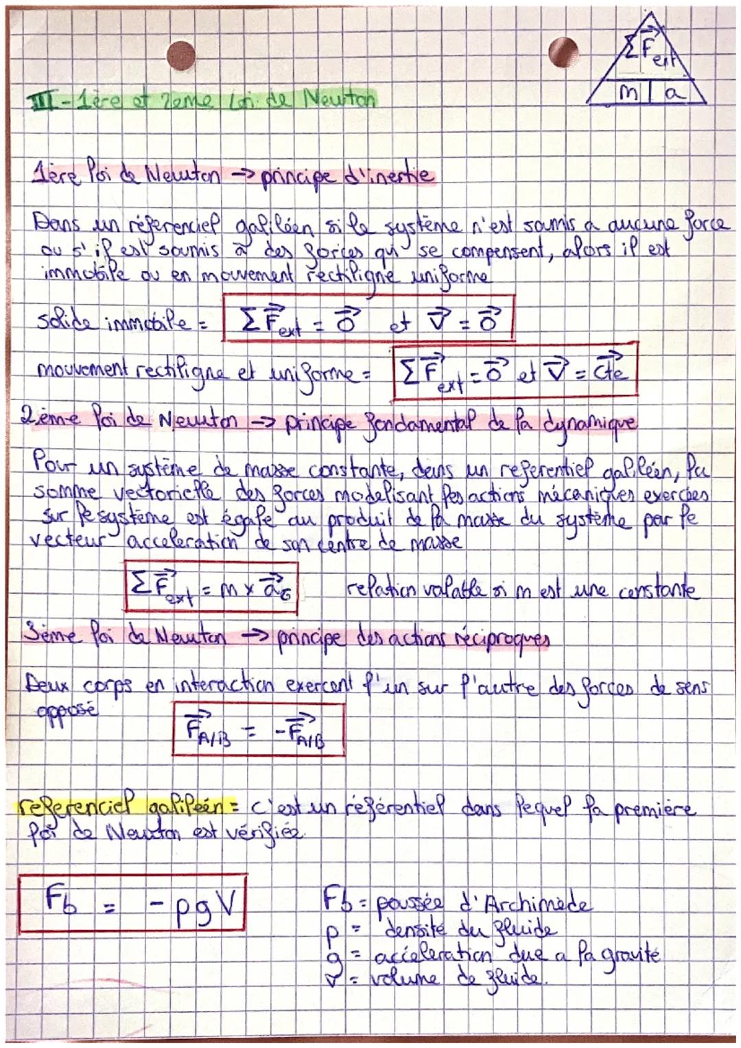 Chapitre n°6 physique-chianie

MOUVEMENTS ET
FORCES

I-Etude Crématique

calculer Pe vecteur vikersse $V_{4}$= M₃MS = M₃MS distance
unite = 
