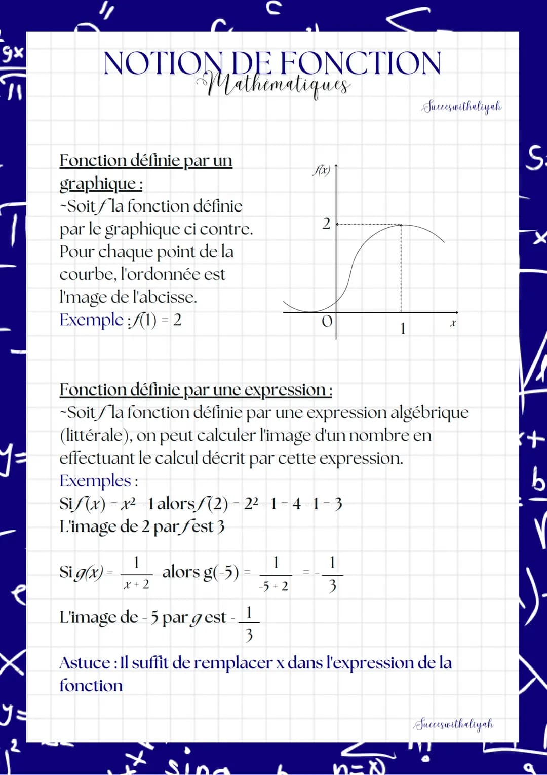 gx
y =
2
X
1 = S(x)
NOTION DE FONCTION
Mathematiques
Irouver fimage d'un nombre par une fonction
Definition : Une fonction fest un procédé q