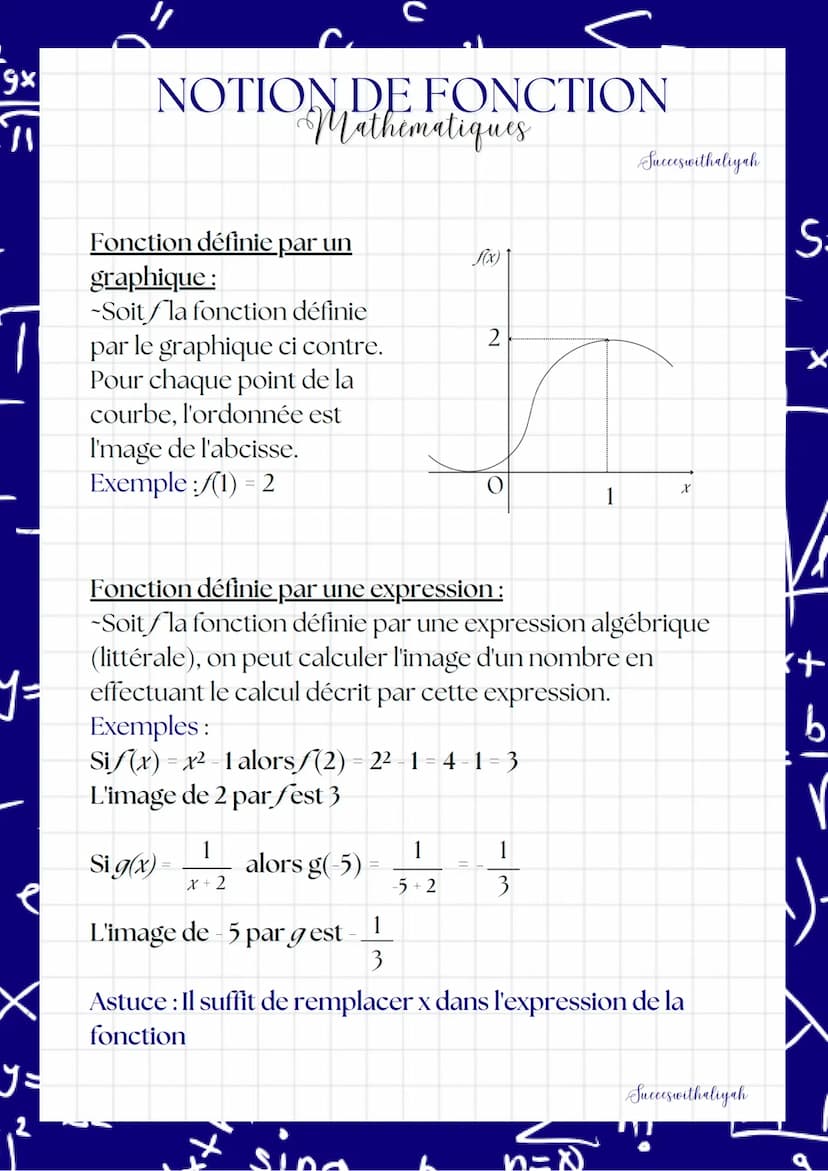 gx
y =
2
X
1 = S(x)
NOTION DE FONCTION
Mathematiques
Irouver fimage d'un nombre par une fonction
Definition : Une fonction fest un procédé q