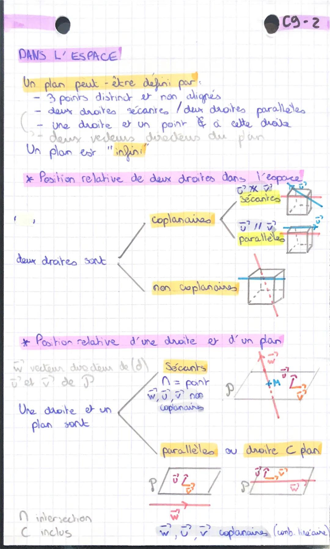 DANS LE PLAN
* Position relative de courbes
On étudie si l'une est au
dans un repere du plan.
POSITIONS RELATIVES 69-1
-> Pour étudier la po
