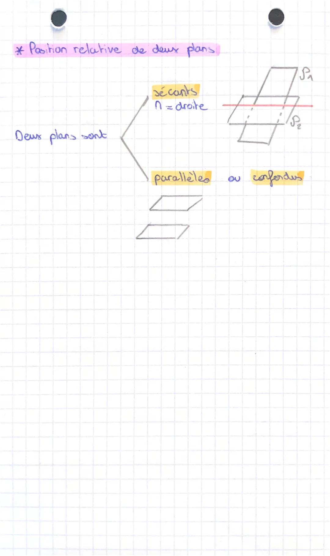DANS LE PLAN
* Position relative de courbes
On étudie si l'une est au
dans un repere du plan.
POSITIONS RELATIVES 69-1
-> Pour étudier la po