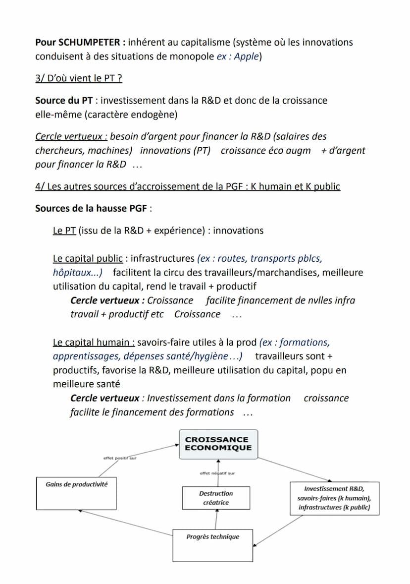 SES CHAPITRE 1 : quels sont les sources et les défis de la croissance
économique
Intro :
<< J'irai chercher la croissance avec les dents » N