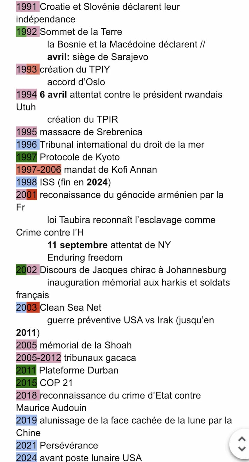 Dates géopo
Thème 1: Les nouveaux espaces de Conquête
Thème 2: Faire la guerre, faire la paix
Thème 3: Histoire et mémoires
Thème 4: L'envir