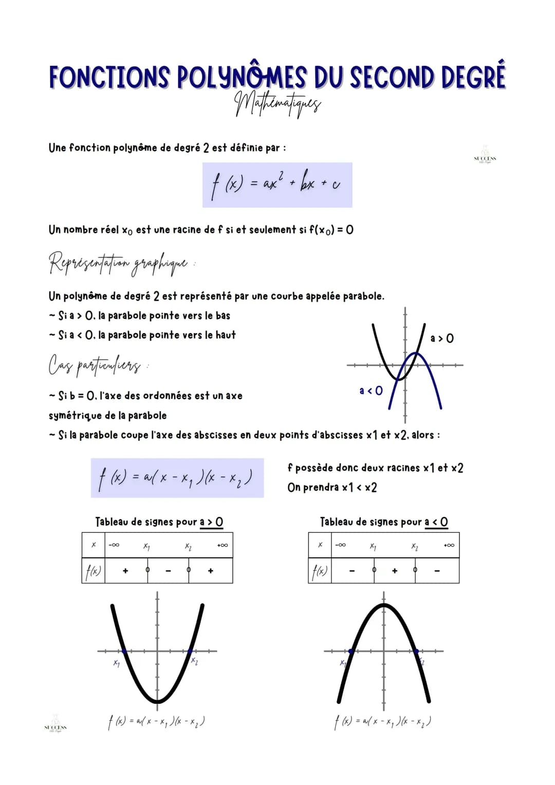 Fonctions Polynômes de Degré 2