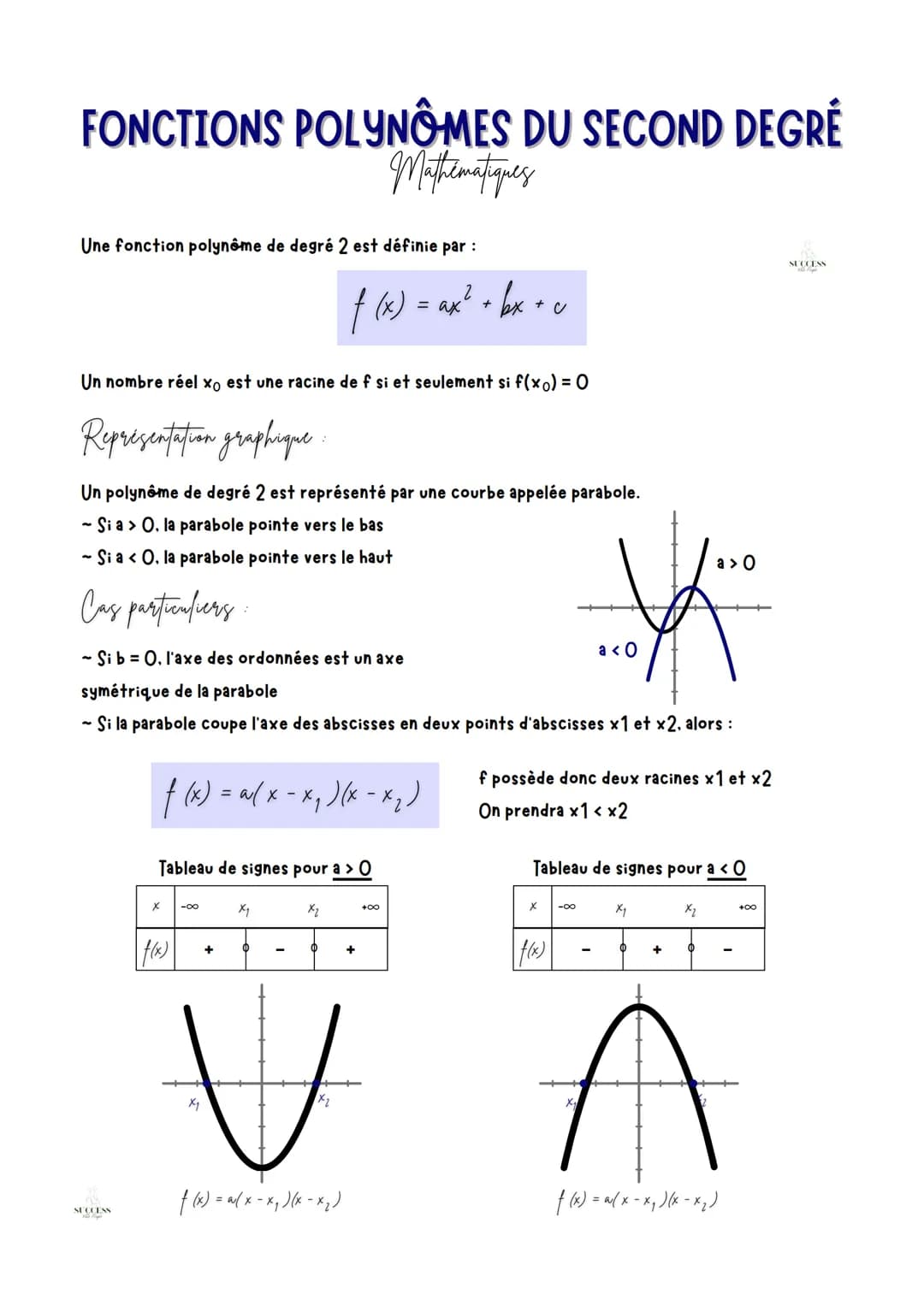 FONCTIONS POLYNÔMES DU SECOND DEGRÉ
Mathematiques
Une fonction polynôme de degré 2 est définie par :
Un nombre réel xo est une racine de f s