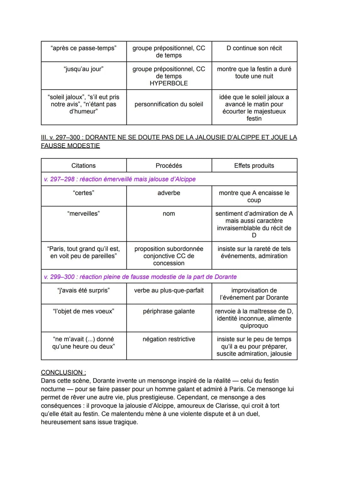 LECTURE LINÉAIRE: SCENE 5.1, LE MENTEUR, CORNEILLE
TEXTE:
Pierre CORNEILLE, Le Menteur, 1,5.
DORANTE, revenant à eux.
Comme à mes chers amis